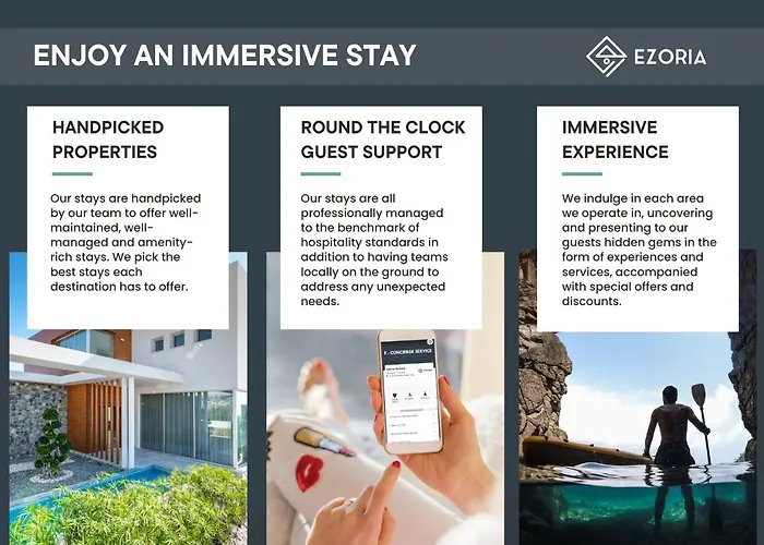 Front Bella Vista By Ezoria * פרוטאראס